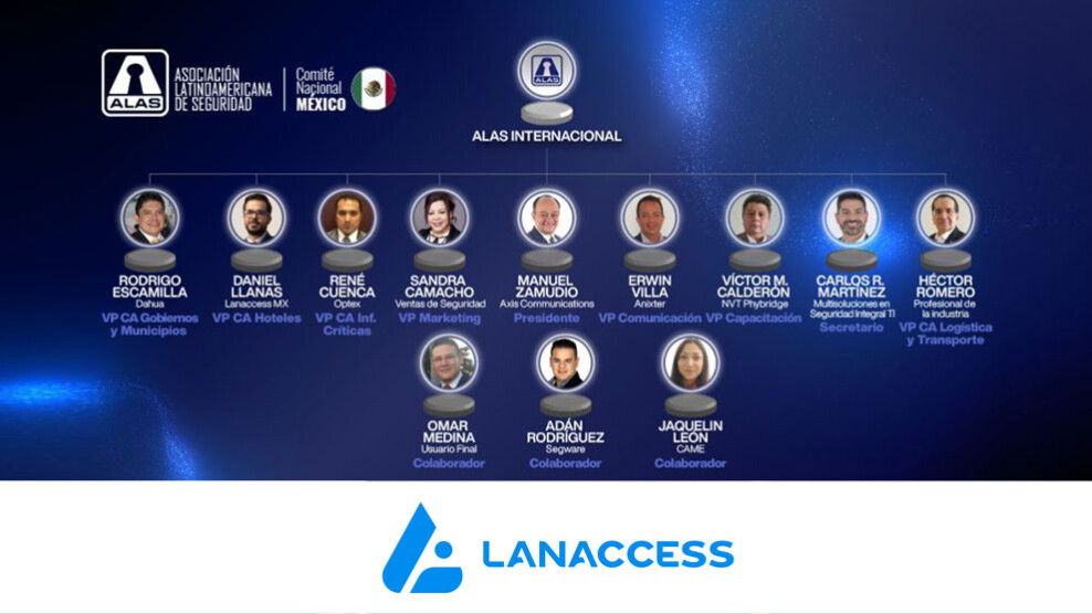 lanaccess-mexico