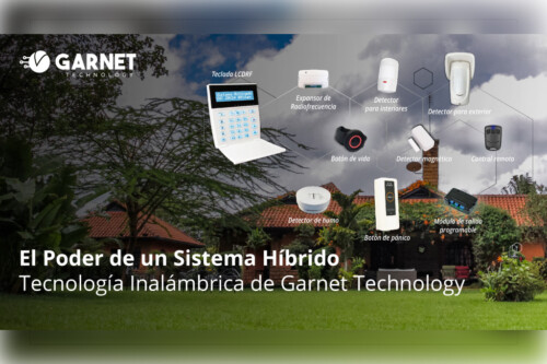 El Poder de un Sistema Híbrido: Tecnología Inalámbrica de Garnet Technology