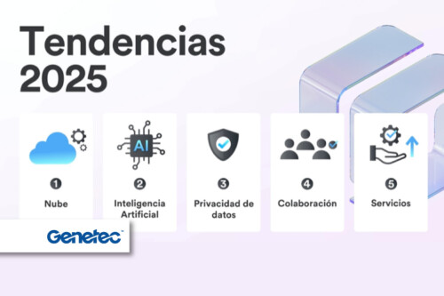 Tecnología en Seguridad: Tendencias para 2025