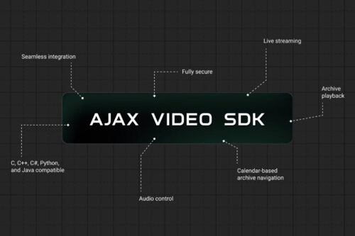 Ajax Video SDK: integración de vídeo Ajax en software de terceros