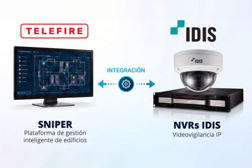 TELEFIRE integra los NVRs de IDIS a su plataforma SNIPER para fortalecer la gestión centralizada de seguridad